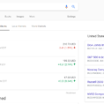 Google Finance Spreadsheet For Google Finance Update Helps You Follow Finances And Stocks