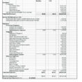 Google Finance Spreadsheet Template Intended For Bills Spreadsheet Template Income Expenses Budget Excel Uk Google