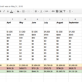Google Finance Spreadsheet Within Master Financial Spreadsheets  Products  Matt Olpinski  Ui + Ux