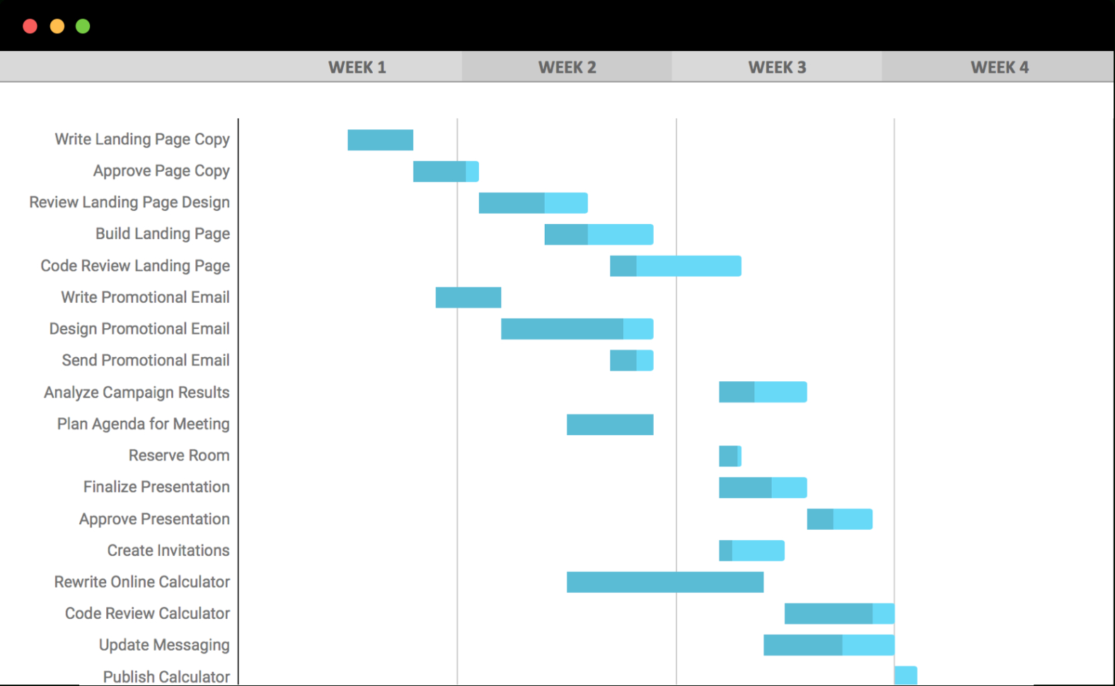 Google Online Spreadsheet Throughout Google Sheets Gantt Chart Template: Download Now  Teamgantt