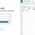 Google Spreadsheet Api Java Example Pertaining To Google Forms Api Form Templates Scripts Examples Best Of Javascript
