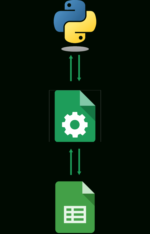 Google Spreadsheet Api Python — db-excel.com