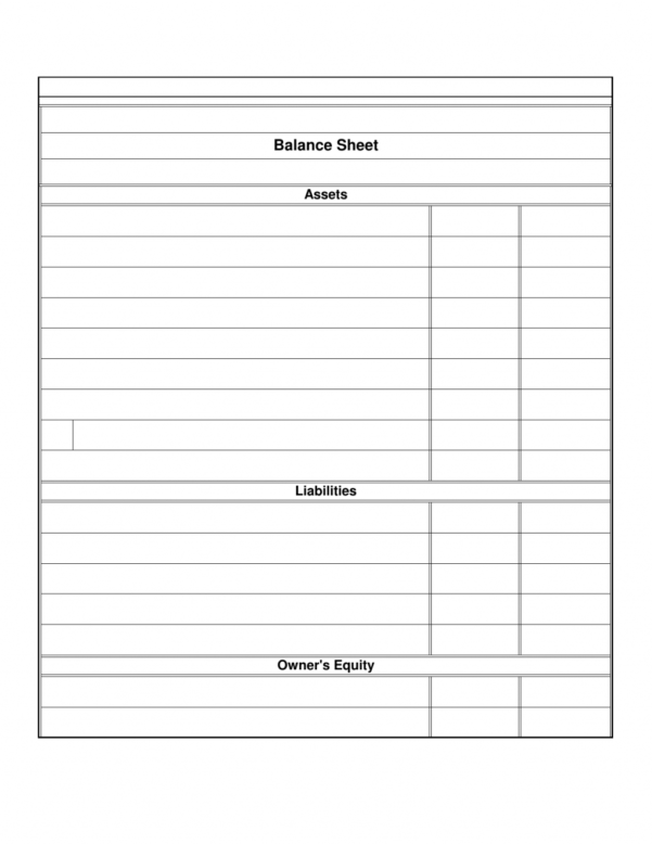 Google Spreadsheet Balance Sheet Template inside Balance Sheet Template ...