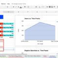 Google Spreadsheet Dashboard For How To Create A Custom Business Analytics Dashboard With Google