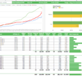 Google Spreadsheet Dashboard In How To Build A Realtime Sales Dashboard For Ejunkie With Google
