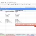 Google Spreadsheet Dashboard Template In How To Create A Custom Business Analytics Dashboard With Google