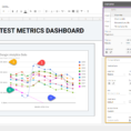 Google Spreadsheet Dashboard Template Regarding How To Use Google Sheets To Create A Metrics Dashboard For Your