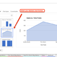 Google Spreadsheet Dashboard Template With How To Create A Custom Business Analytics Dashboard With Google