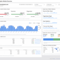 Google Spreadsheet Dashboard Template With Regard To Google Analytics Excel Dashboard Template And Google Analytics