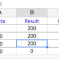 Google Spreadsheet Formulas Pertaining To How To Multiply Numbers In Google Spreadsheets