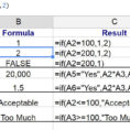 Google Spreadsheet Functions For How To Use Google Spreadsheet If Functions