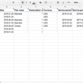 Google Spreadsheet Help Regarding Import Billing System Data From A Google Sheet – Help Center