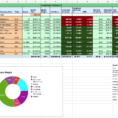 Google Spreadsheet Stock Tracker For Dividend Stock Portfolio Spreadsheet On Google Sheets – Two Investing