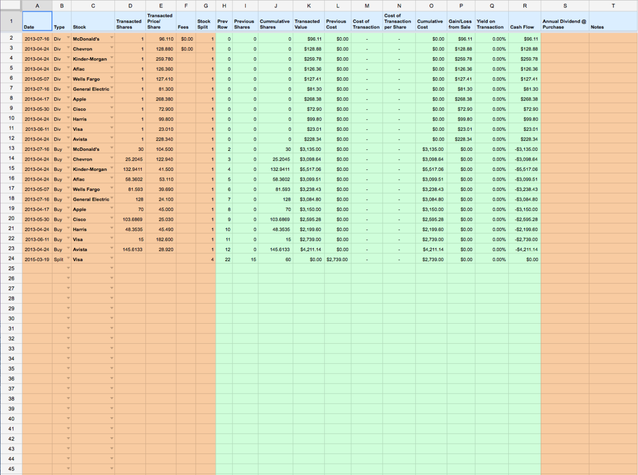 Google Spreadsheet Stock Tracker Pertaining To Dividend Stock Portfolio Spreadsheet On Google Sheets – Two Investing Google Spreadsheet Stock Tracker Pertaining To Dividend Stock Portfolio Spreadsheet On Google Sheets – Two Investing