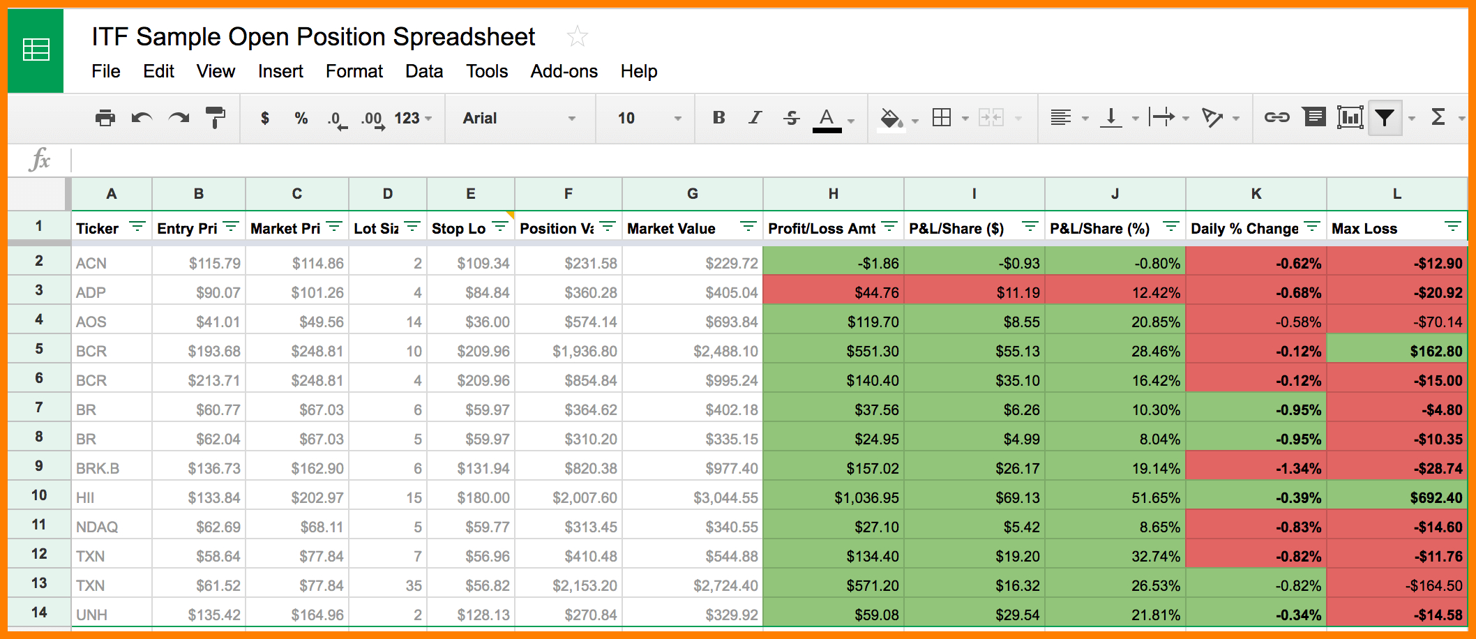 Google Spreadsheet Stock Tracker Throughout 8+ Stock Tracking Excel Spreadsheet  Credit Spreadsheet