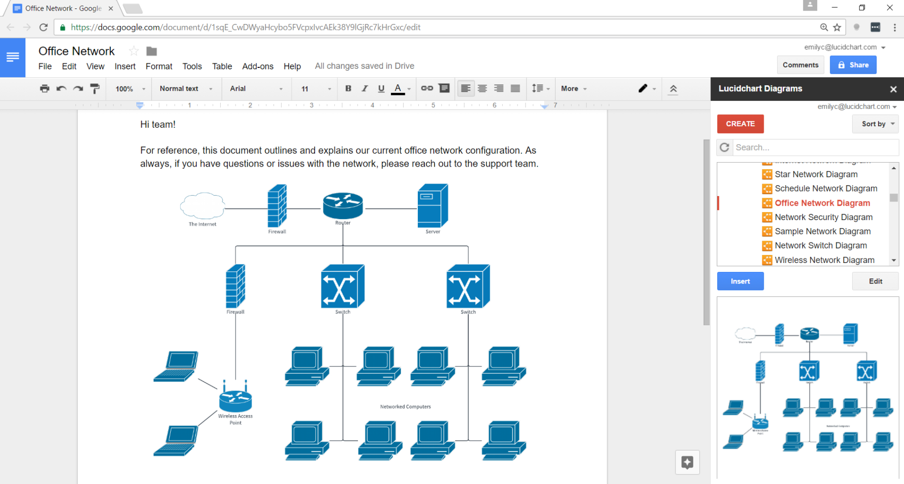 Google Spreadsheet Templates Create With How To Make A Flowchart In 