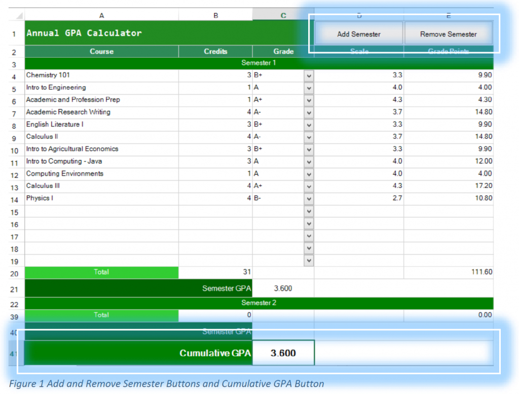 How To Make A Gpa Calculator In Excel