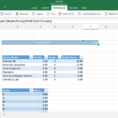 Gp Calculator Spreadsheet Regarding Excel For Ipad Helps Students Stay On Top Of Their Gpa  Microsoft