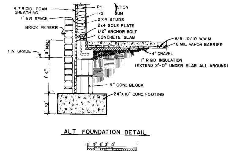 Grade Beam Design Spreadsheet pertaining to Pouring Concrete Piers