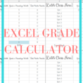 Grade Spreadsheet Regarding Example Of Gpa Calculator Spreadsheet Grade Excel Selo L Ink Co