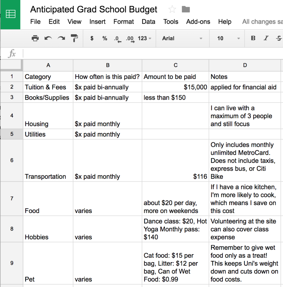 Graduate School Spreadsheet Pertaining To Spreadsheet  Anticipated Grad School Budget  Idealist Careers