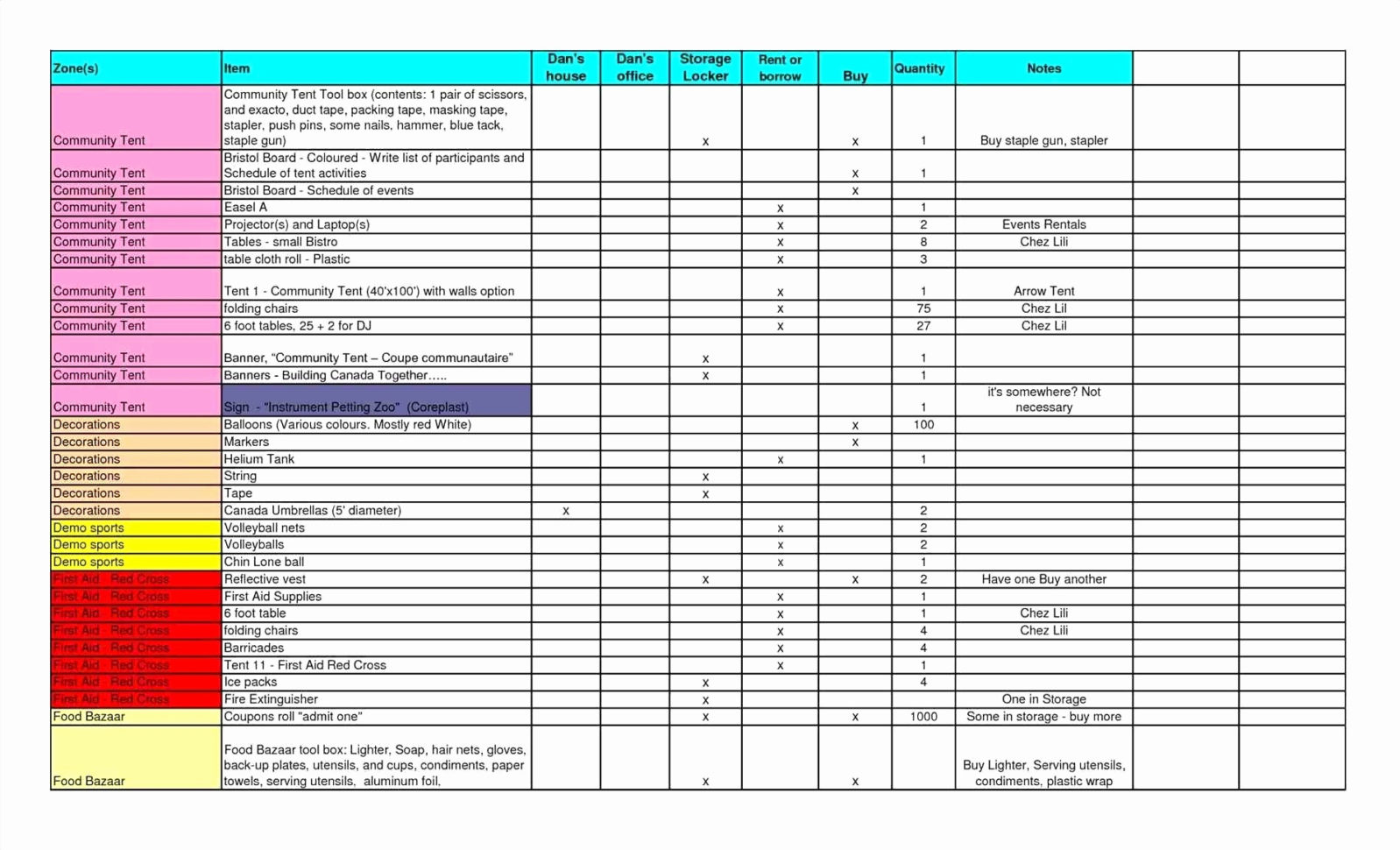 Grain Inventory Spreadsheet With Home Food Inventory Spreadsheet As Spreadsheet Templates Online
