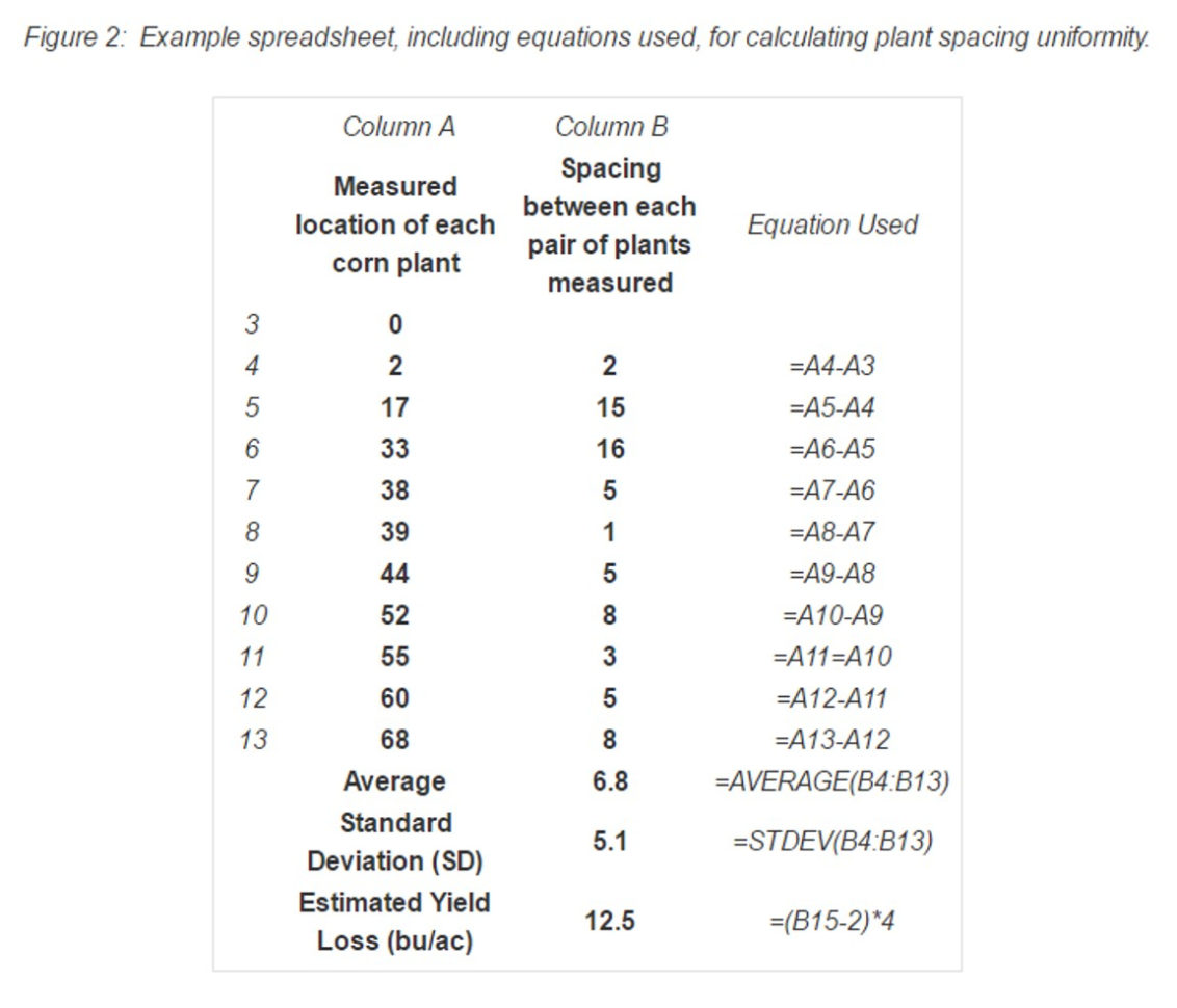 grain-moisture-spreadsheet-google-spreadshee-grain-moisture-spreadsheet