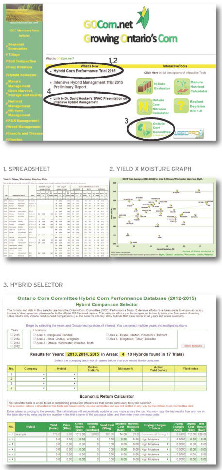 Grain Moisture Spreadsheet Regarding Cropside: Corn Hybrid Selection – Ontario Grain Farmer