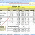 Grant Expense Tracking Spreadsheet In Grant Expense Tracking Spreadsheet Luxury Examples Example Of
