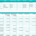 Grant Expense Tracking Spreadsheet Pertaining To Grant Expense Tracking Spreadsheet Template Wheel Of  Pywrapper