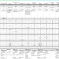 Grant Spreadsheet Intended For Fundraising Consultant And Grant Writer  Ml Wagner Fundraising Group
