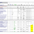 Grant Spreadsheet throughout Grant Tracking Spreadsheet Tracker Excel Example Application Expense