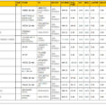 Grant Spreadsheet With Regard To Grant Tracking Spreadsheet Excel  Spreadsheet Collections