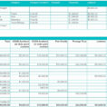 Grant Tracking Spreadsheet Pertaining To Grant Tracking Spreadsheet Microsoft Excel Sample Spreadsheets For