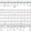 Grant Tracking Spreadsheet Template For Grant Tracking Spreadsheet Review Of Fundraisingonsultant And Writer