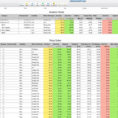 Grant Tracking Spreadsheet Template Throughout Grant Tracking Spreadsheet Example  Kayakmedia.ca