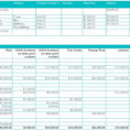Grant Tracking Spreadsheet Template Throughout Grant Tracking Spreadsheet Excel Unique Calendar Template Beautiful