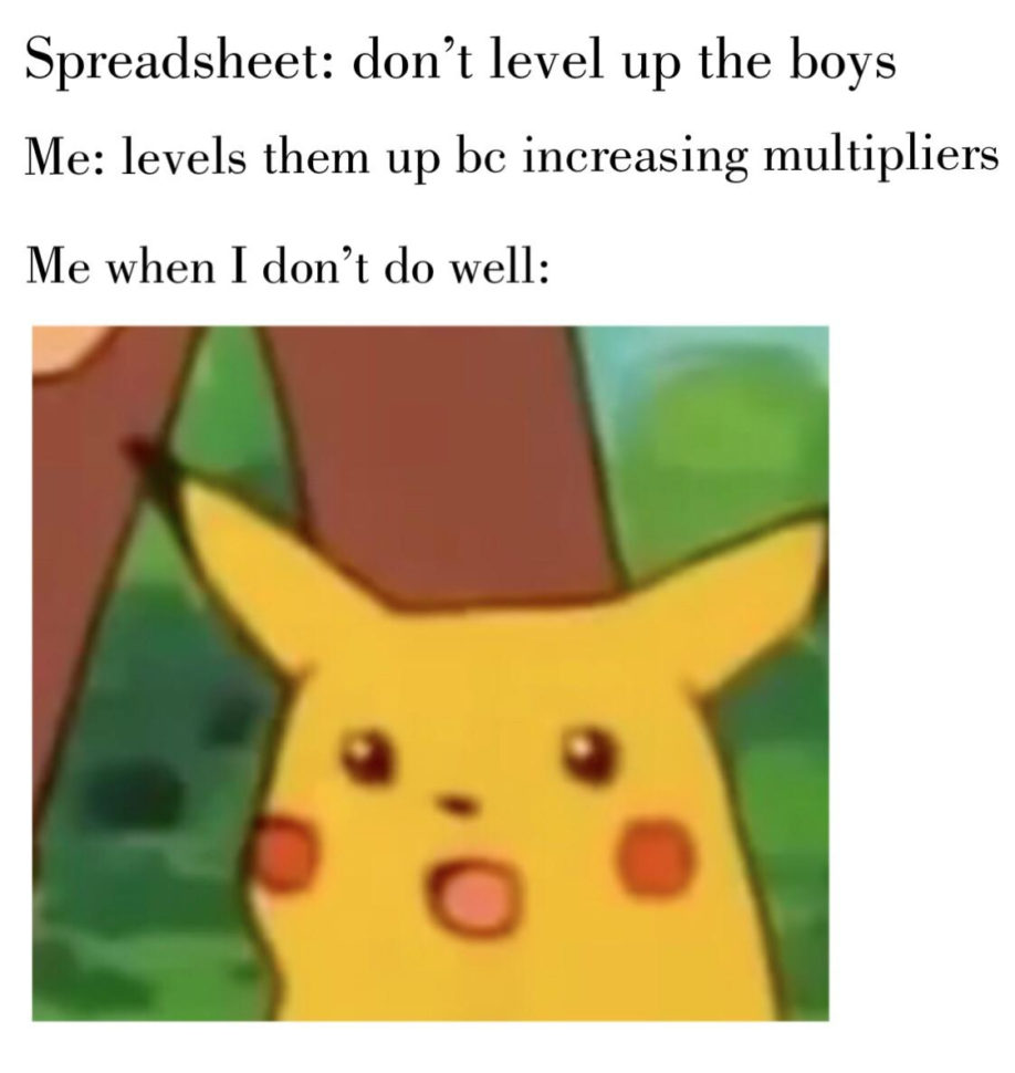 Greasy Money Spreadsheet Within Me In Every Event : Greasymoney