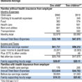 Grocery Budget Spreadsheet Pertaining To Example Of Grocery Budget Spreadsheet The Cost Living In Iowa Col