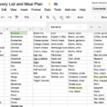 Grocery List Spreadsheet For How I Use Google Sheets For Grocery Shopping And Meal Planning