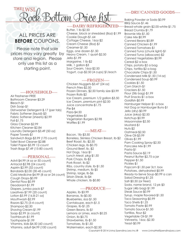 Grocery List With Coupons Spreadsheet In How To Create A Rock Bottom Price List  Grocery Savings Tips