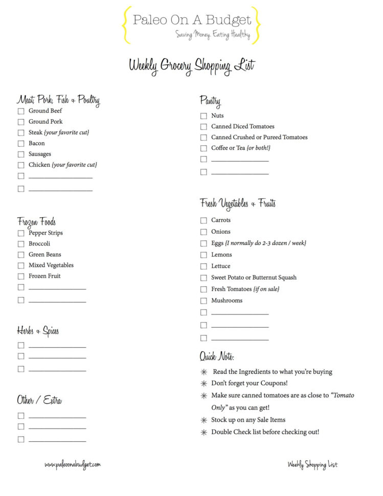Grocery List With Coupons Spreadsheet In Spreadsheet Example Of Grocery List Budget Grocerylistimage Sample