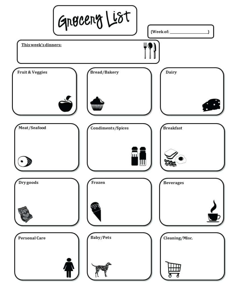 Grocery List With Coupons Spreadsheet Pertaining To Grocery List Example Spreadsheet Example Of Grocery List Budget Free