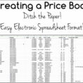 Grocery List With Coupons Spreadsheet Regarding Shopping List Excel Spreadsheet Playlist Coupon – Nurul Amal
