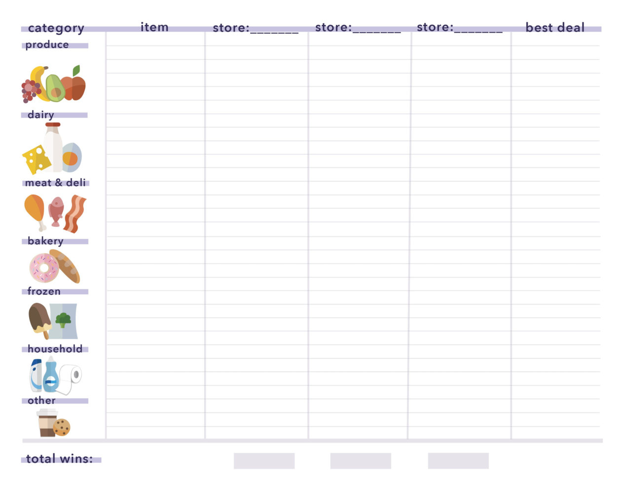 Grocery Price Comparison Spreadsheet —