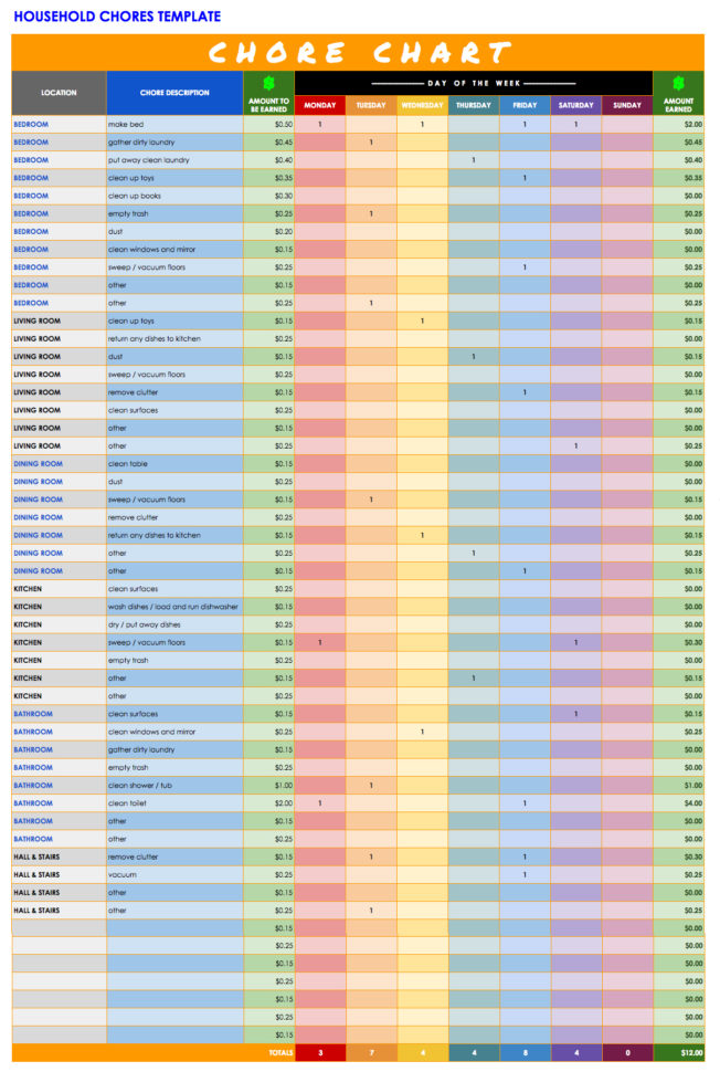 Grocery Price Comparison Spreadsheet Throughout Grocery Price Comparison Spreadsheet Laobing Kaisuo Grocery Price Comparison Spreadsheet Throughout Grocery Price Comparison Spreadsheet Laobing Kaisuo