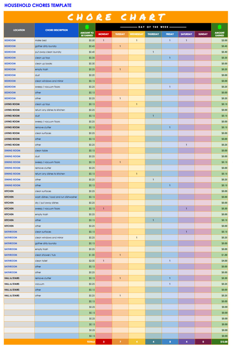 grocery-price-comparison-spreadsheet-throughout-grocery-price