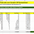 Group Lottery Spreadsheet With Regard To How To Win Instant Lottery Scratchoff Games  Freelotto  Lotto