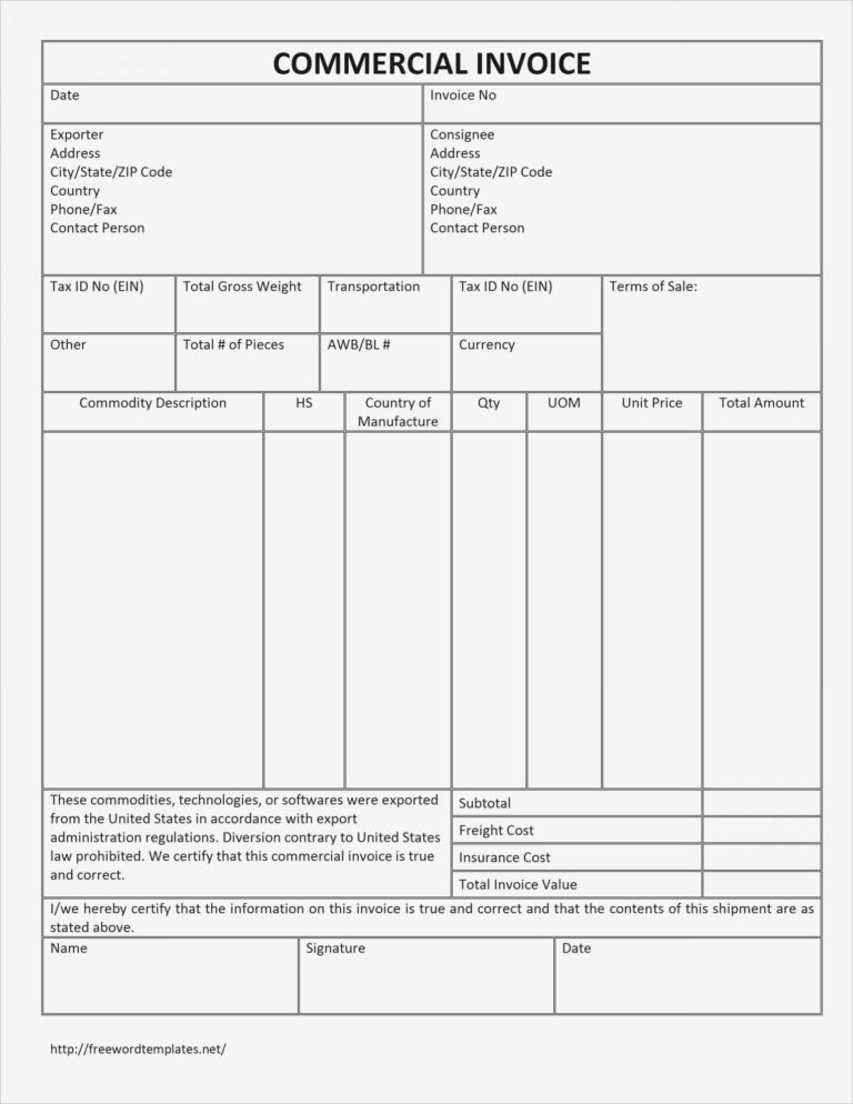 Gst Spreadsheet Template Canada Pertaining To Commission Invoice 