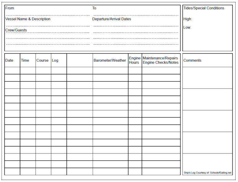 simple ham logging software